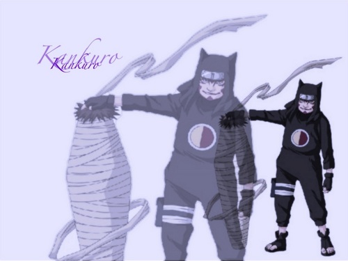  Naruto character các hình nền