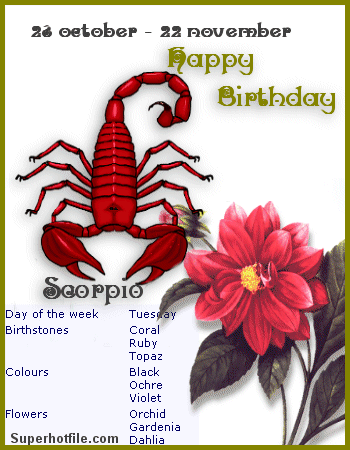  Zodiac Birthday