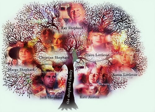  The Shepard family 나무, 트리