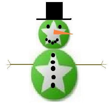  Frosty The Snowfan