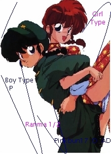  Girl and boy type