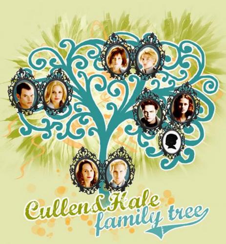  The Cullens Family pokok