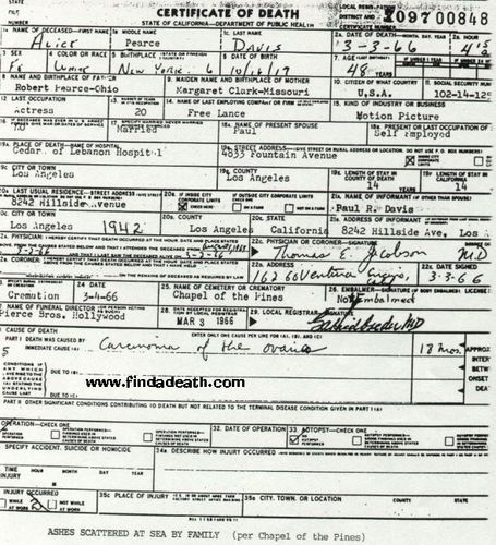  Alice Pearce (Gladys Kravitz) Death Certificate