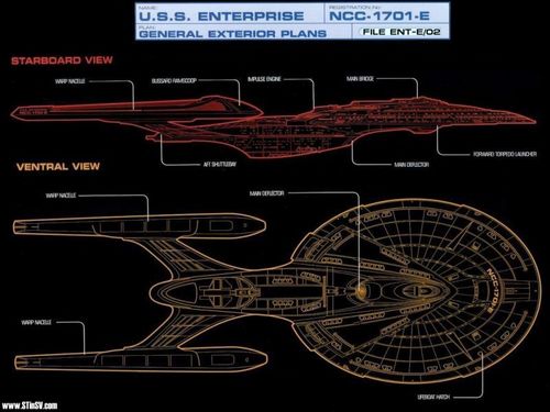  Enterprise Schematic