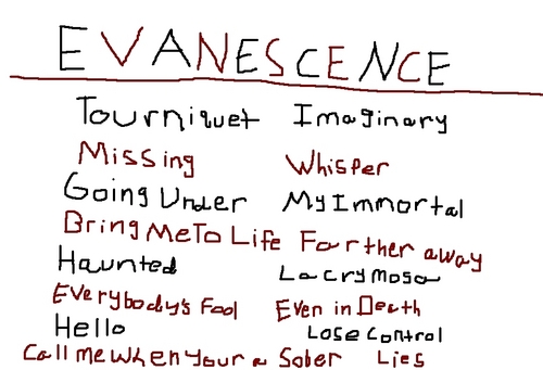 16 Songs By Evanescence(please comment what you think)