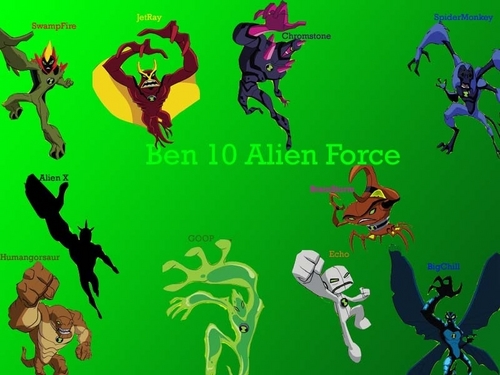  Ben 10 Aliens
