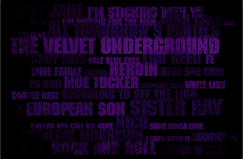  Velvet Underground Canvas Art
