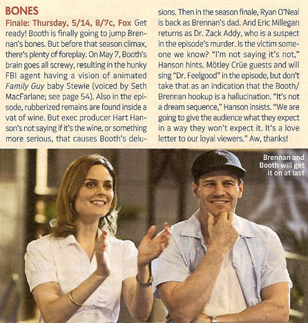  TV Guide May 4th Кости