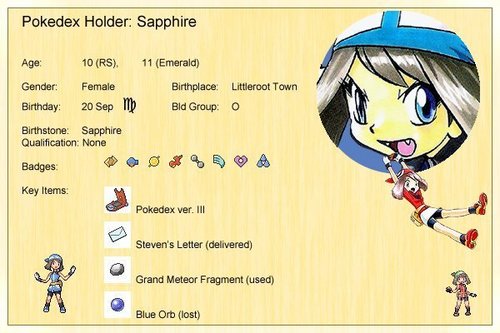  Sapphire profil