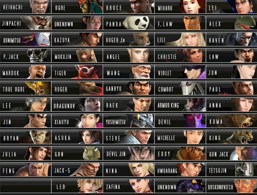  Tekken 1-6 Characters NEW Roster
